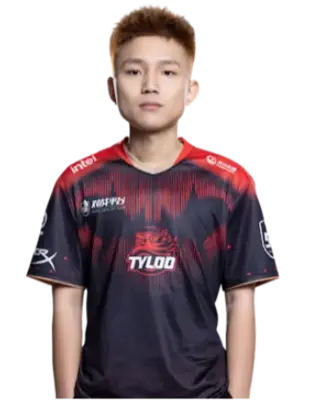 DANK1NG